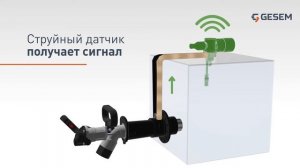 Системы быстрой заправки дизельным топливом Wiggins