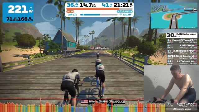 BIG PULLS IN ZRL TEAM TIME TRIAL | CAT C | WATOPIA WAISTBAND смотреть онлайн