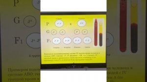 Взаимодействие аллельных и неаллельных генов