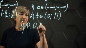 30-Обратные тригонометрические функции, y=arctgx и  y=arcctgx, их свойства и графики. 10 класс.