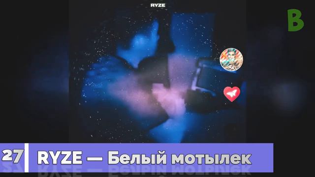 ПОПРОБУЙ НЕ ПОДПЕВАТЬ ЧЕЛЛЕНДЖ! | ХИТЫ 2020 | ТОП 50 ПОПУЛЯРНЫХ ПЕСЕН!❤️