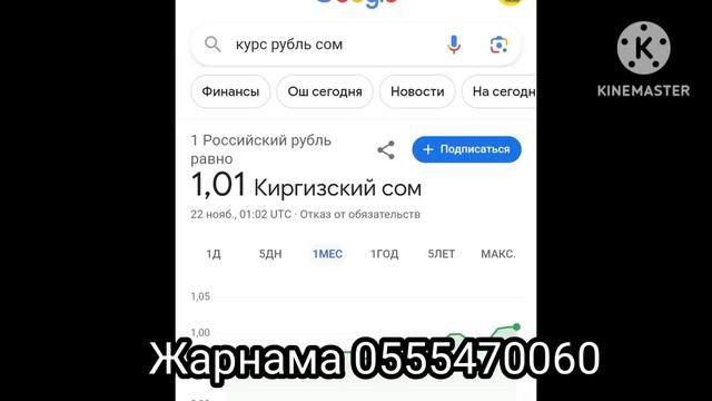 Курс рубль МЫНА САГА?СУЙУНЧУ?? ?? КАЙРА 1.20 болот? ООХО #кыргызстан #курсвалютнасегодня #курсвалют смотреть онлайн