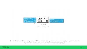 ПДД. Продвинутый курс. Лекция 20. Информационные знаки
