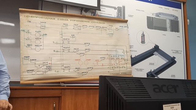 стелочный электропривод семипроводный