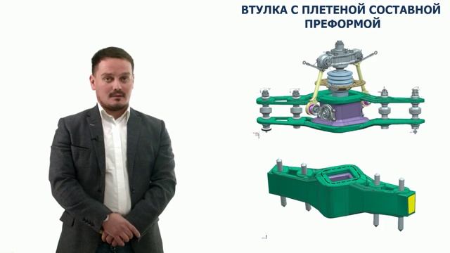 Технология интегральных конструкций из композитов. 9.0.1