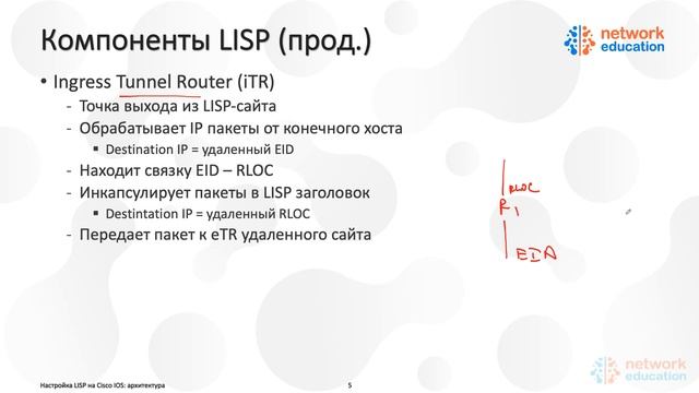 02. LISP : Architecture (Part 1) смотреть онлайн