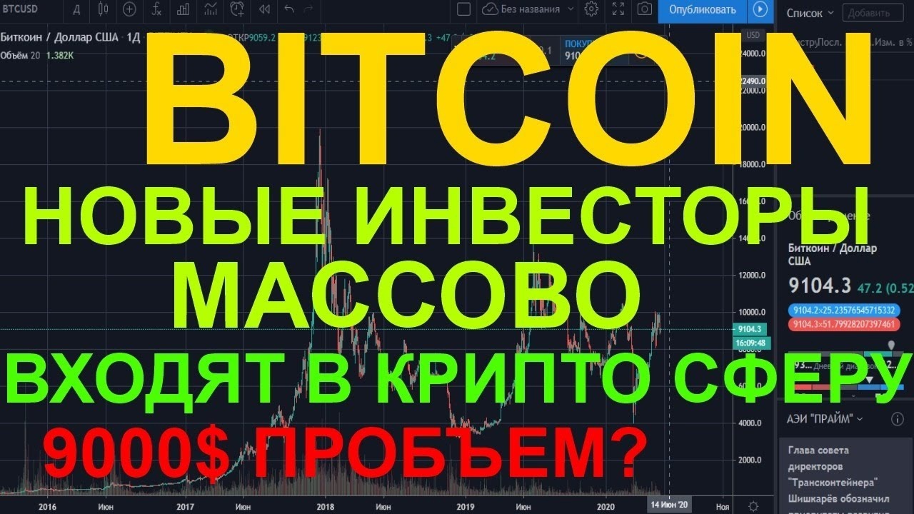 Чем отличается спотовая торговля от маржинальной?
