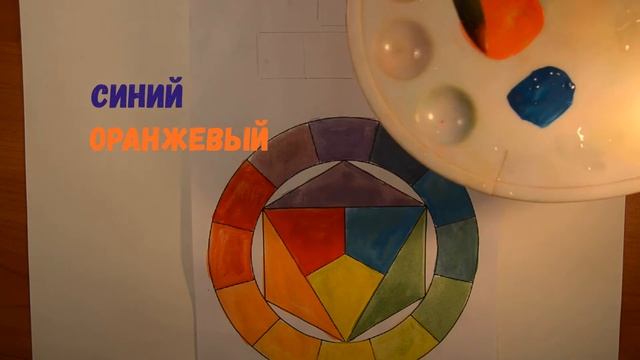 Видеообъяснение. Дополнительные цвета. смотреть онлайн