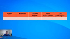 13 Как быстро и выгодно продать земельный участок