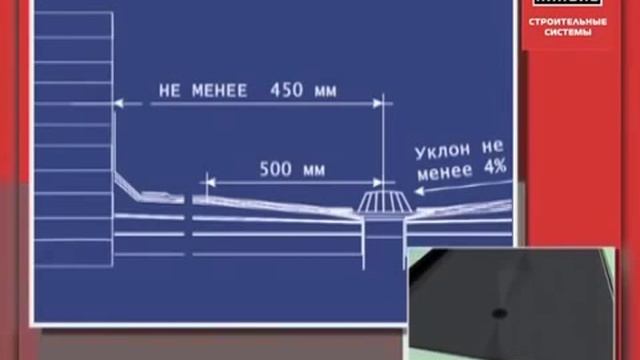 5 08 Воронки внутреннего водостока Устройство плоских кровель смотреть онлайн