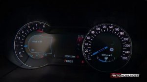 Ford S-max 2,0 TDCi AWD powershift - 2016 - TEST