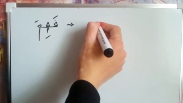 Арабский Причастия страдательного залога от глаголов 1 породы