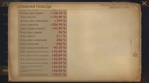 King of Avalon: Дракон важность и прокачка.