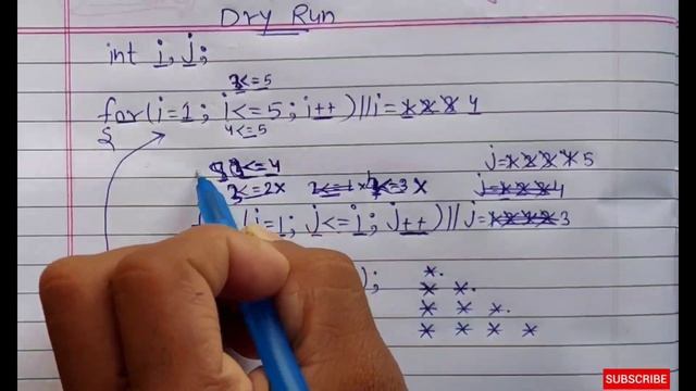 Star Pattern Programs in Java | Learn Coding
