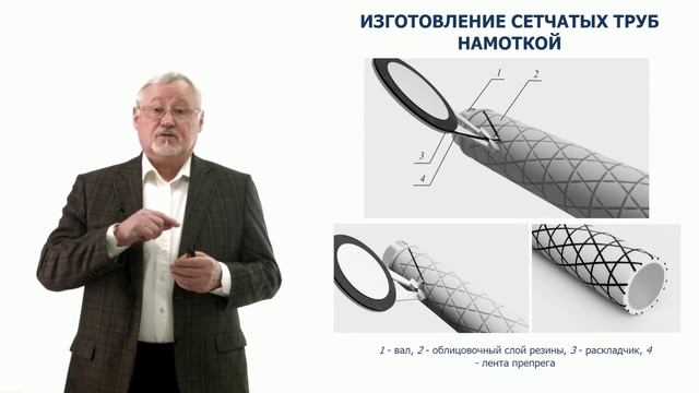 Видеолекция. Тема 4.4. Капиллярные и сетчатые трубы