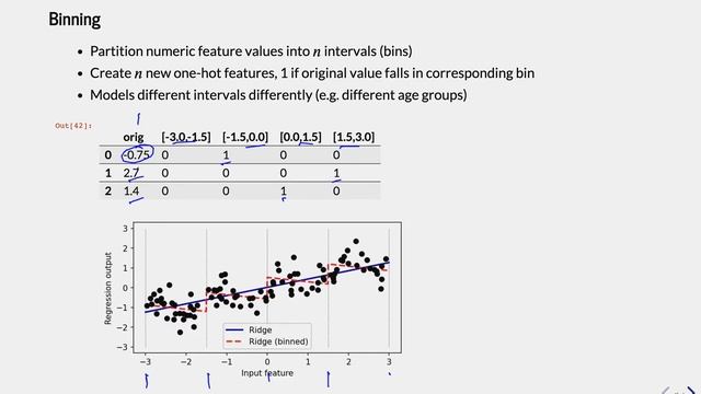 Lecture 6.6 - Feature Engineering смотреть онлайн