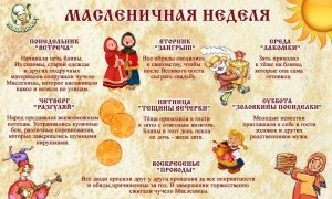 масленица традиции и обычаи русского народа