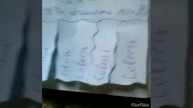 4 идеи для 1 страницы личного дневника смотреть онлайн