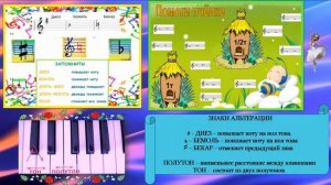 Начальная теория, сольфеджио для самых маленьких