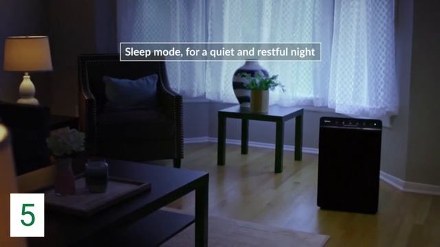 Best Air Purifiers on Amazon for any size of Room смотреть онлайн