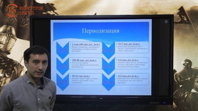 История: Тема: От первобытного строя к цивилизации