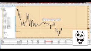 Какие функции в торговом терминале? Терминал мт4 обучение, metatrader 4 как торговать.