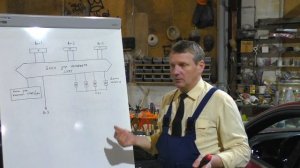 Авто. Блоки управления. Ауди. A4 B8. Блок комфорта. Часть 1