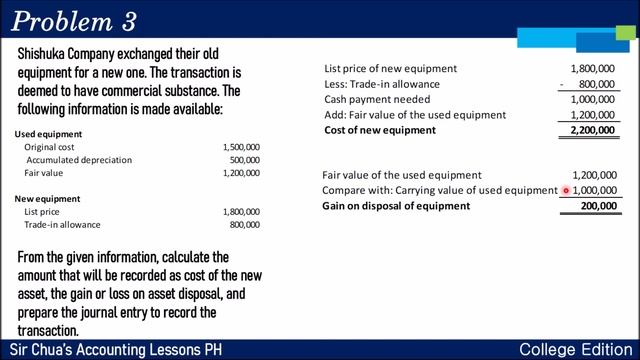 [Intermediate Accounting 1] Discussion 09 - Property, Plant, and Equipment 2 смотреть онлайн