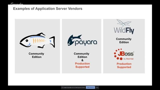 Building Microservices with Jakarta EE and MicroProfile | Jakarta Tech Talks - July 2019 смотреть онлайн