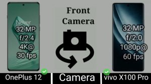 OnePlus 12 vs vivo X100 Pro ⚡ Best Camera mobiles Comparison ??