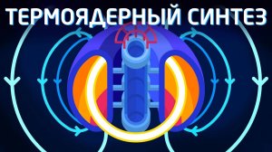 Энергия термоядерного синтеза
