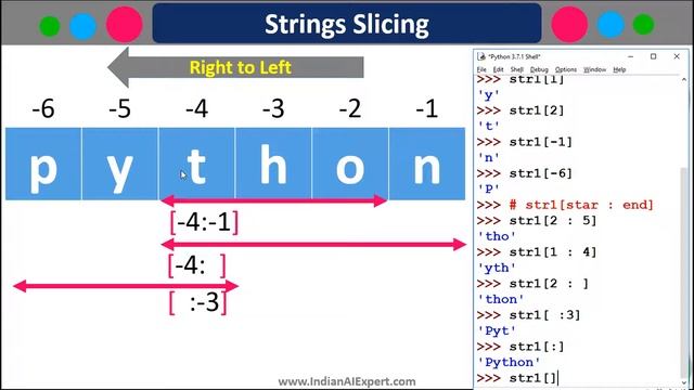 Strings in Python | Slicing & Indexing | Part 2 | Python 3 Online Course (A to Z ) in Hindi #35