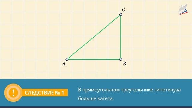 Соотношения между сторонами и углами треугольника. Неравенство треугольника