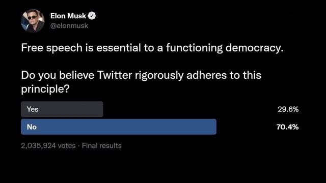 Elon Musk's Secret Twitter Deck Leaked… смотреть онлайн