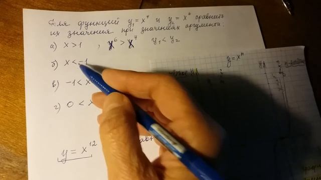 Алгебра 9 класс. График функции у=xᴺ .