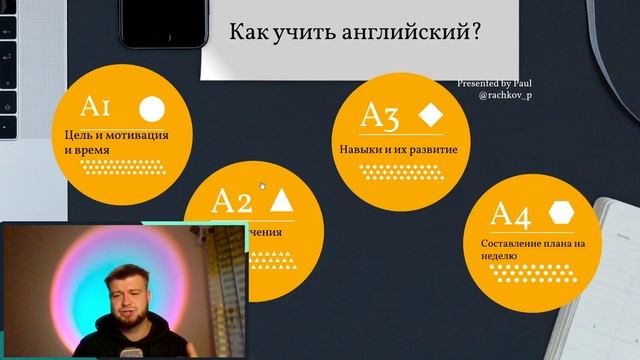 Как выучить английский? План на неделю. Как учить английский правильно? #английский #подкаст #2023 смотреть онлайн