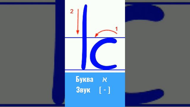 Буква Алеф  א   Звук  [ - ] Иврит. Алфавит. Буквы.