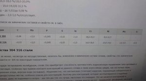 Посуда из нержавеющей стали Катунь, ВСМПО