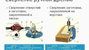 Получение отверстий в заготовках из металла 5 класс