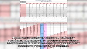 Как зачать девочку 100 процентов? Как рассчитать пол ребенка по обновлению крови, по дате зачатия?.