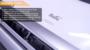 Сплит-система Ballu BSD-09HN1