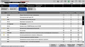 Краткий обзор BMW ISTA/P на BMW E70