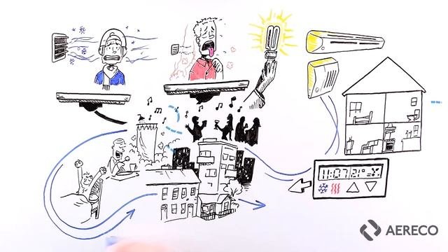 Адаптивная система вентиляции