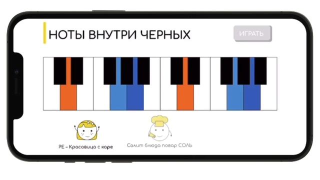 Интерактивная Музыкальная игра «Нотный тренажёр»