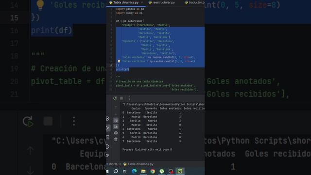 ¿Cómo Crear Tablas Dinámicas con Python y Pandas?