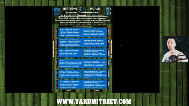 Кибердао. Круг 3. Управляем ходом Времени, воплощаем замыслы. Шаг 3. Бин-Инь 丙寅 (Дмитриев Я.) смотреть онлайн