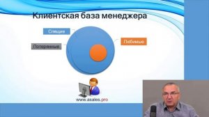 Как решить 3 главные проблемы Вашего отдела продаж и увеличить продажи в 2 раза за 2 месяца