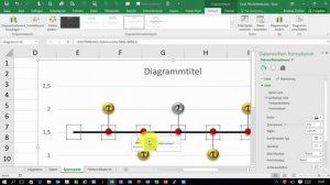 Excel - Dynamische Zeitleiste - Liniendiagramm mit Spannweitenlinien - Teil 2