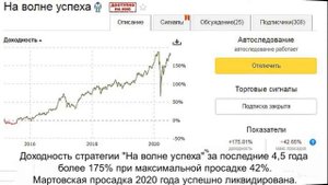 Финам: инвестиции в пассивный доход
