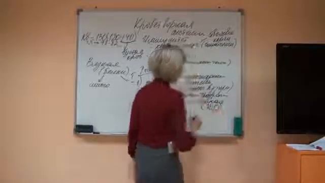 Здоровье Кроветворной системы с NSP